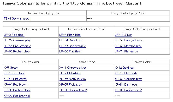 Tamiya 1/35 German Tank Destroyer Marder I 35370 - Image 7