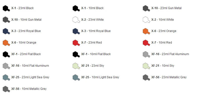 Plastic Kit Tamiya Suzuki GSX1100S Katana 1:12 14010 - Image 2