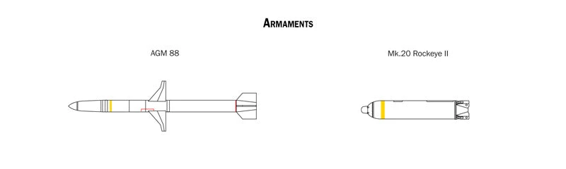Italeri 1/72 Scale Italeri A-6E TRAM INTRUDER - GULF WAR IT1392 - Image 4
